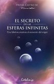 El secreto de las esferas infinitas El secreto de las esferas infinitas