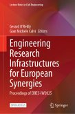 Engineering Research Infrastructures for European Synergies Engineering Research Infrastructures for European Synergies