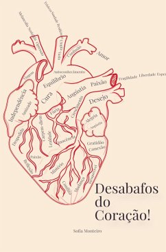 Cover Desabafos Do Coração