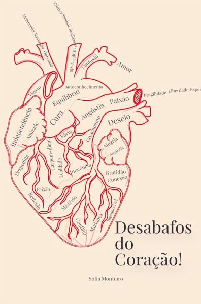 Desabafos Do Coração Desabafos Do Coração