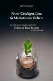From Crackpot Idea to Mainstream Debate From Crackpot Idea to Mainstream Debate