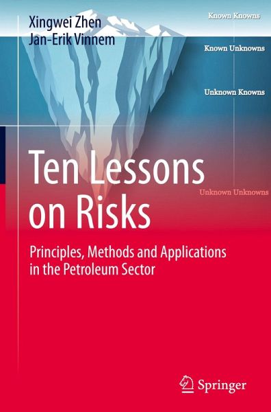 Ten Lessons on Risks