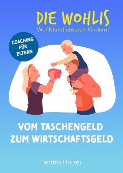 Cover DIE WOHLIS Wohlstand unseren Kindern!
