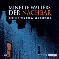 Der Nachbar Der Nachbar