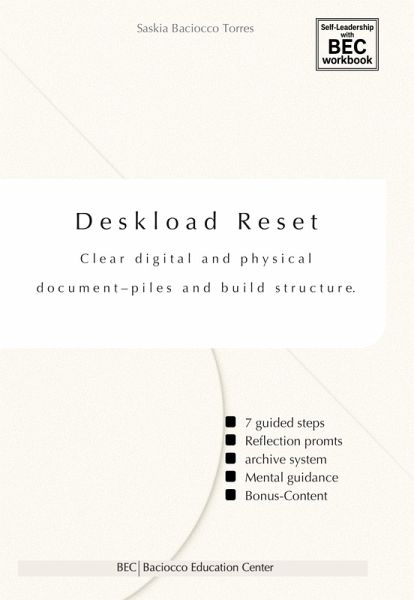 Deskload Reset (eBook, ePUB) Deskload Reset (eBook, ePUB)