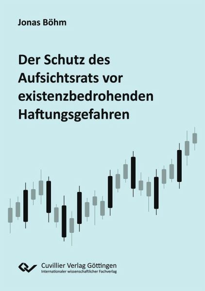 Der Schutz des Aufsichtsrats vor existenzbedrohenden Haftungsgefahren (eBook, PDF)