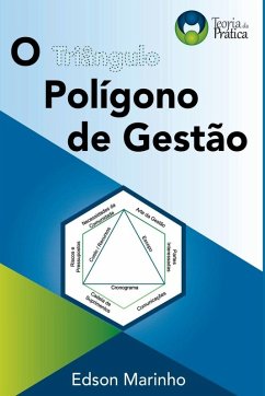 Cover O Polígono De Gestão