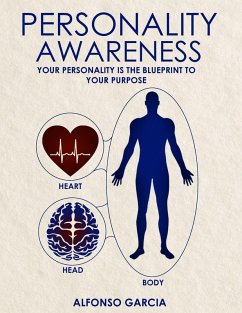 Cover Personality Awareness