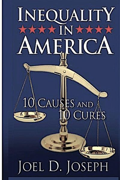 Inequality in America Inequality in America