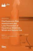 Fire/Explosion Risk Assessment and Loss Prevention of Hazardous Materials, Mines and Natural Gas Fire/Explosion Risk Assessment and Loss Prevention of Hazardous Materials, Mines and Natural Gas