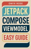 Jetpack Compose ViewModel Easy Guide Jetpack Compose ViewModel Easy Guide