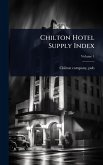 Chilton Hotel Supply Index