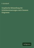 Graphische Behandlung der Schiebersteuerungen nach Zeuners Diagramm