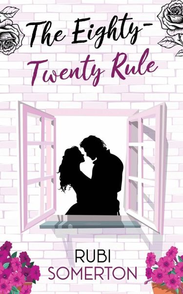The Eighty-Twenty Rule The Eighty-Twenty Rule