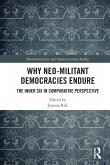 Why Neo-Militant Democracies Endure