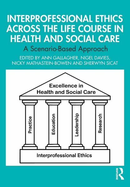 Interprofessional Ethics Across the Life Course in Health and Social Care