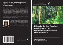 Cover Eficacia de dos fuentes orgánicas en la remediación de suelos contaminados