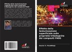 Effetto della testurizzazione superficiale sulle proprietà tribologiche dei compositi PA66