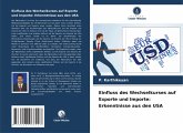 Einfluss des Wechselkurses auf Exporte und Importe: Erkenntnisse aus den USA Einfluss des Wechselkurses auf Exporte und Importe: Erkenntnisse aus den USA