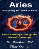 Aries Everything You Need To Know Aries Everything You Need To Know