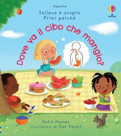 Cover Dove va il cibo che mangio?