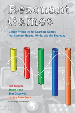 Cover Resonant Games