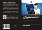 Diagnostic et localisation des canines maxillaires incluses Diagnostic et localisation des canines maxillaires incluses
