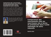 Comparaison des mouvements chez les nourrissons nés à terme et prématurés dans l'unité néonatale de soins intensifs