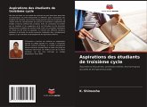 Aspirations des étudiants de troisième cycle