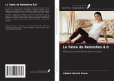 La Tabla de Remedios 8.0