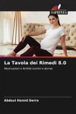 La Tavola dei Rimedi 8.0 La Tavola dei Rimedi 8.0