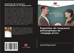 Exposition de l'argument philosophique du 'langage privé'