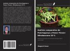 Análisis comparativo de Panchagavya y Power Flower: Nitrobenceno 20 %