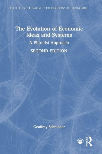The Evolution of Economic Ideas and Systems