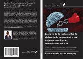 La clave de la lucha contra la violencia de género entre las mujeres para lograr comunidades sin VIH