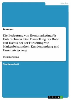 Die Bedeutung von Eventmarketing für Unternehmen. Eine Darstellung der Rolle von Events bei der Förderung von Markenbekanntheit, Kundenbindung und Umsatzsteigerung (eBook, PDF)