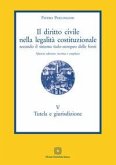Tutela e giurisdizione