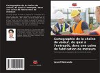 Cartographie de la chaîne de valeur, du quai à l'entrepôt, dans une usine de fabrication de moteurs