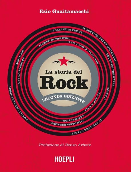 La storia del rock