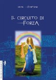 Il circuito di forza Il circuito di forza