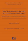 Metus e minacce di suicidio nel consenso matrimoniale. Giurisprudenza e dottrina a confronto