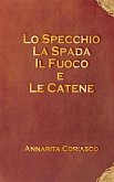 Lo specchio, la spada, il fuoco e le catene Lo specchio, la spada, il fuoco e le catene