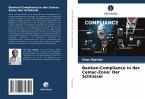 Banken-Compliance in der Cemac-Zone: Der Schlüssel