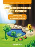 Ascoltami come vorresti che ti ascoltassi. La comunicazione inizia non dalla bocca che parla ma dall'orecchio che ascolta Ascoltami come vorresti che ti ascoltassi. La comunicazione inizia non dalla bocca che parla ma dall'orecchio che ascolta