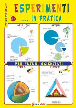 Cover Esperimenti... in pratica per futuri scienziati