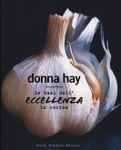 Le basi dell'eccellenza in cucina Le basi dell'eccellenza in cucina