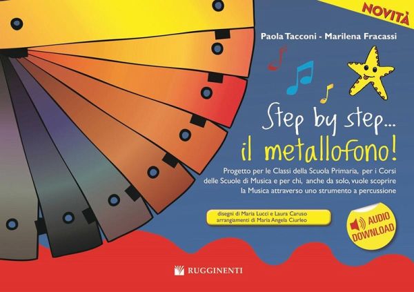 Il metallofono! Step by step...