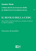 Il ruolo della CEDU. Tra Corte Costituzionale giudici comuni e Corte Europea Il ruolo della CEDU. Tra Corte Costituzionale giudici comuni e Corte Europea