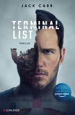 Terminal list Terminal list