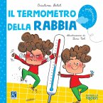Il termometro della rabbia Il termometro della rabbia